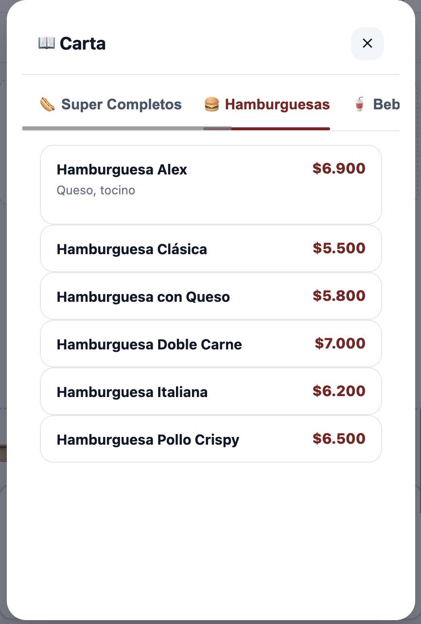 Carta digital y experiencia de cliente